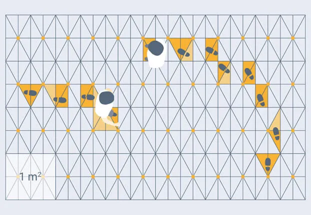 SensFloor | Flooring And More